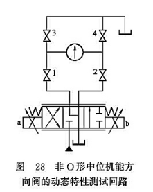 非O形中位機(jī)能方向閥的動(dòng)態(tài)特性測試回路